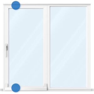 Sicurezza di base